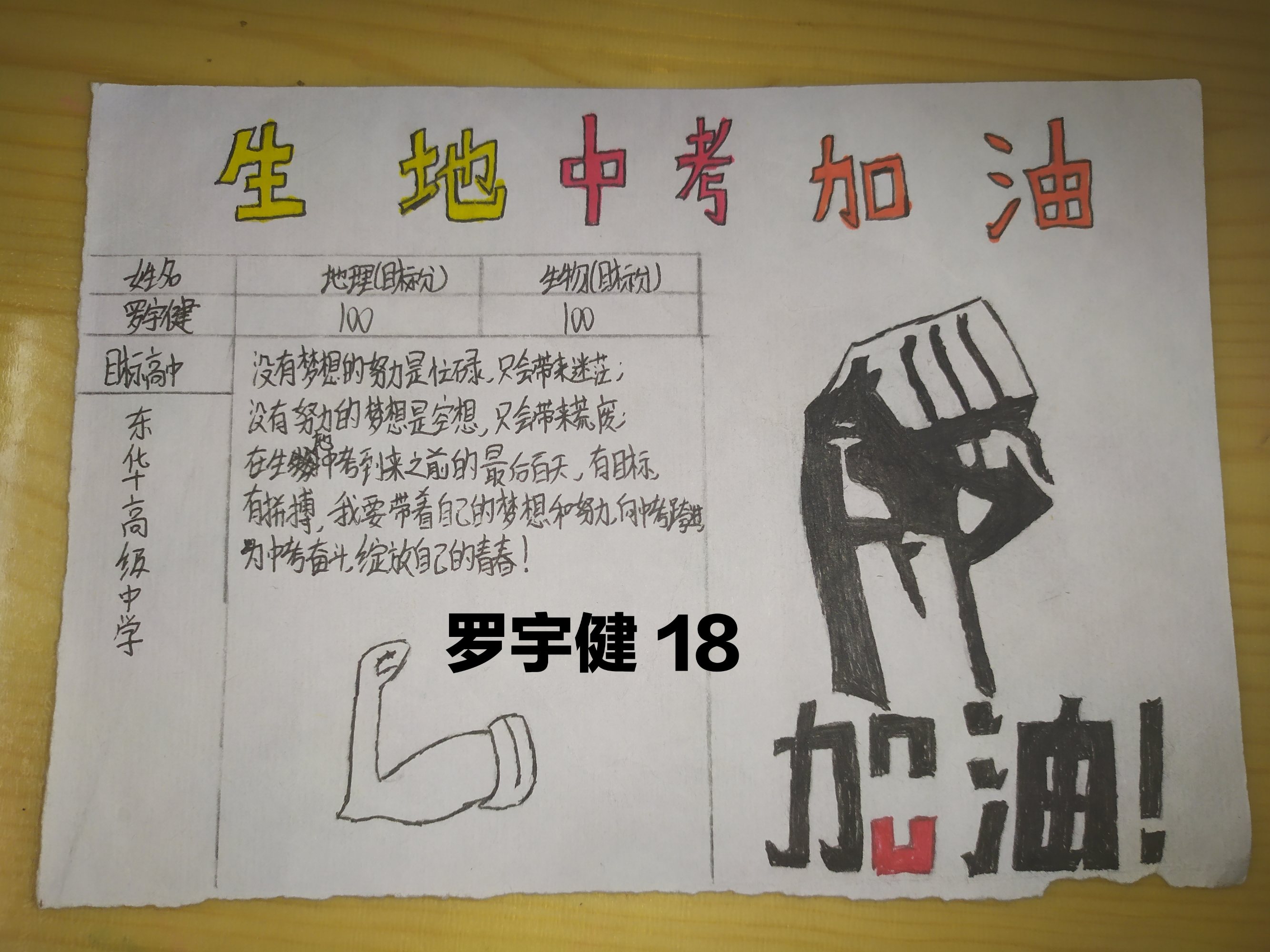 唱歌加油口號霸氣押韻_運動會加油稿霸氣押韻_高考加油的話霸氣