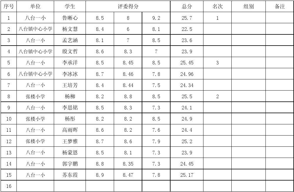 托福經(jīng)典加試聽力答案_托福經(jīng)典加試試題聽力_托福聽力加試算分嗎
