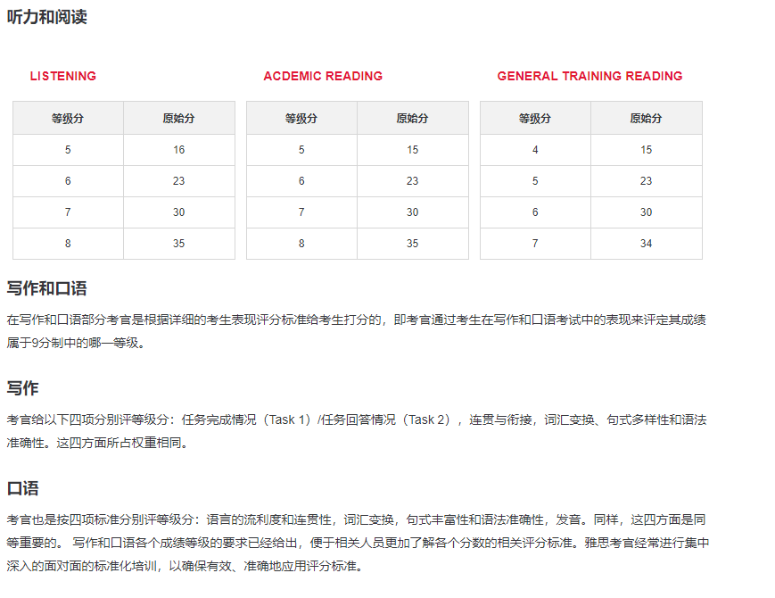 俄羅斯大學(xué)gre要求_gre作文字?jǐn)?shù)要求_美國(guó)常青藤大學(xué)gre成績(jī)要求