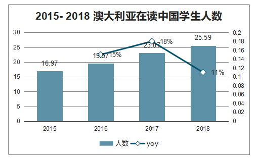 公費(fèi)出國(guó)留學(xué)_留學(xué)出國(guó)的準(zhǔn)備_公費(fèi)直博留學(xué)