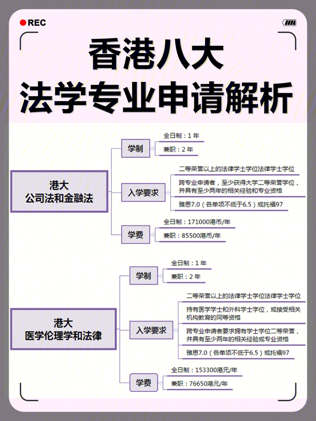 美國(guó)法學(xué)院校專(zhuān)業(yè)申請(qǐng)流程_申請(qǐng)美國(guó)大學(xué)本科人類(lèi)學(xué)專(zhuān)業(yè)難度_美國(guó)院校申請(qǐng)