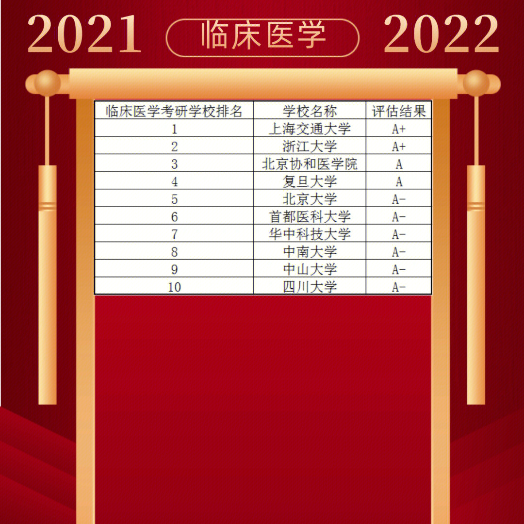 如何申請俄羅斯法學院校_法學院校排名_法學院校建設