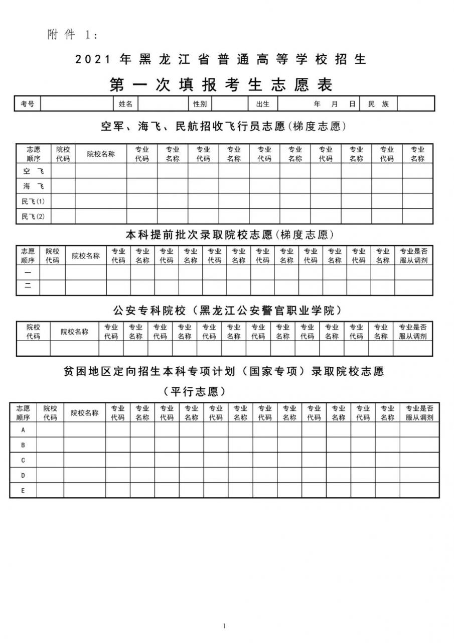 會考準考證照片_高考準考證有什么福利_王琳準考證照片