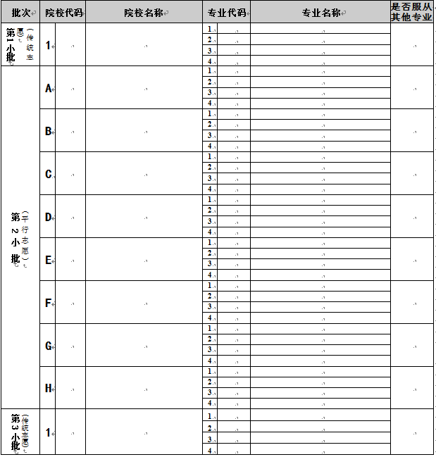 高考準考證有什么福利_王琳準考證照片_會考準考證照片