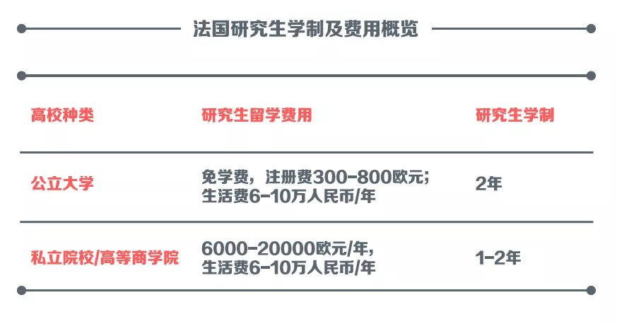 加拿大魁北克留學(xué)_菲律賓留學(xué)轉(zhuǎn)加拿大_加拿大研究生留學(xué)費(fèi)用