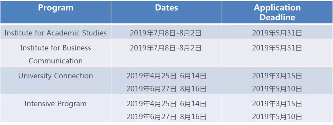 申請英國法學院校的流程_世界法學院校排名_河南省法學院校排名