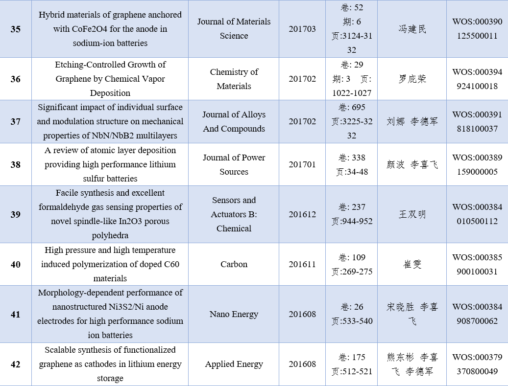 法國(guó)公立大學(xué)金融碩士排名_法國(guó)巴黎大學(xué)排名_法國(guó)亞眠大學(xué)qs排名