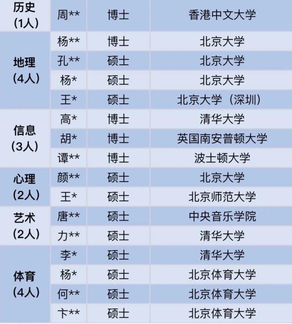 法律碩士非法學院校排名_河南省法學院校排名_馬來西亞法學院校留學申請