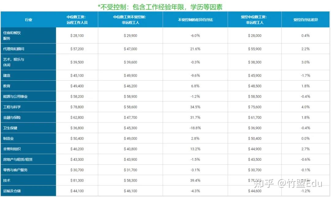 上海辦理澳洲簽證_辦理澳洲探親簽證_辦理澳洲簽證多少錢