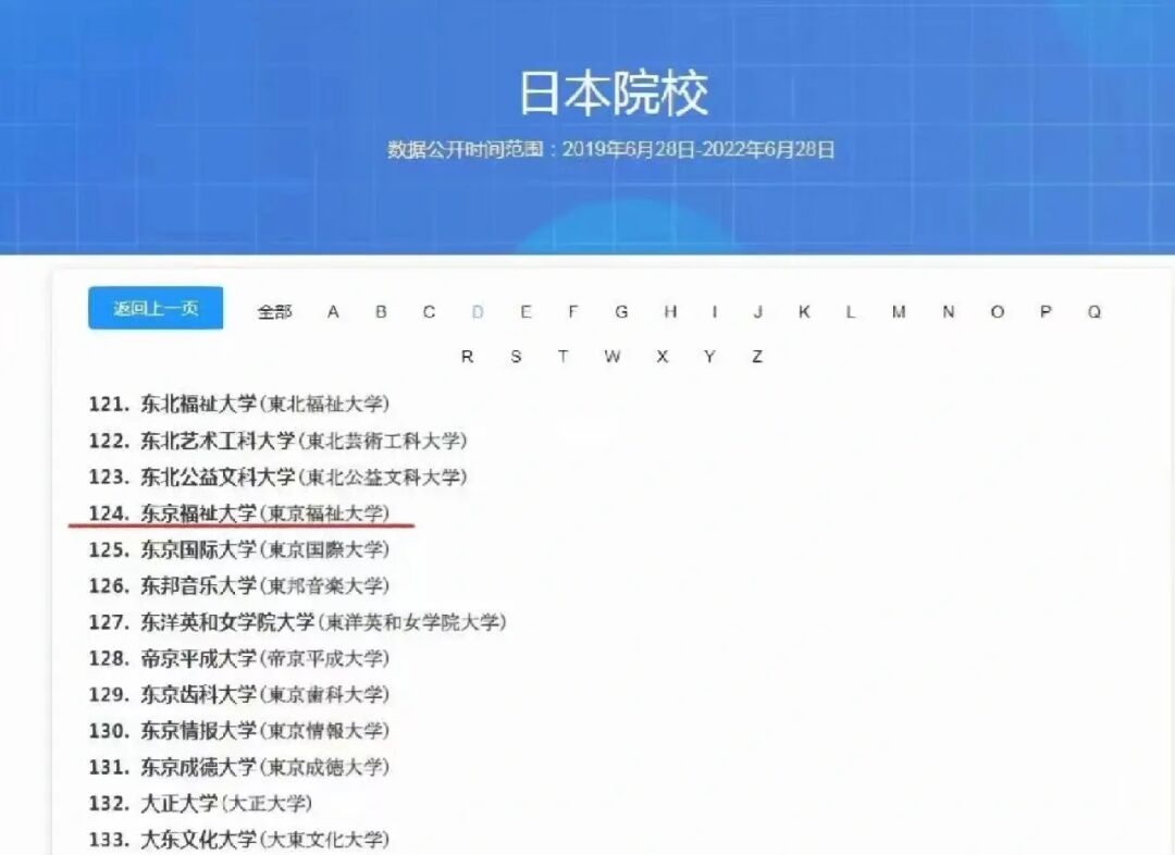 去日本好還是阿根廷好_大學中途退學去留學檔案咋辦_日本留學去哪個大學好