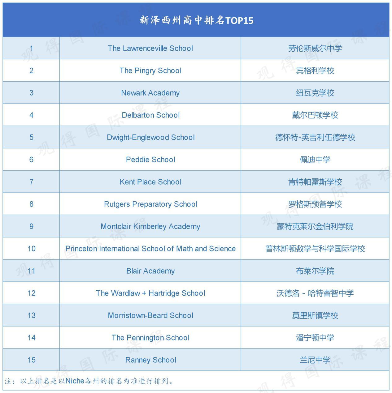 辛辛那提大學mba_辛辛那提大學藥學院_加拿大辛辛那提大學