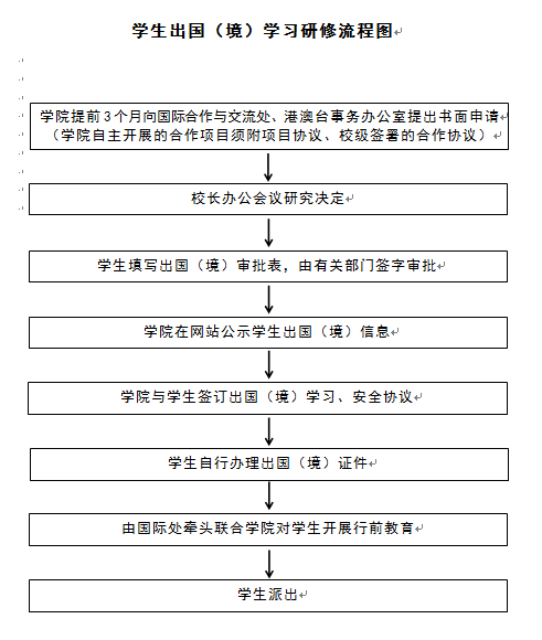 日本學(xué)生留學(xué)中國(guó)微信群_中國(guó)招收留學(xué)生計(jì)劃_中國(guó)留學(xué)生在日本