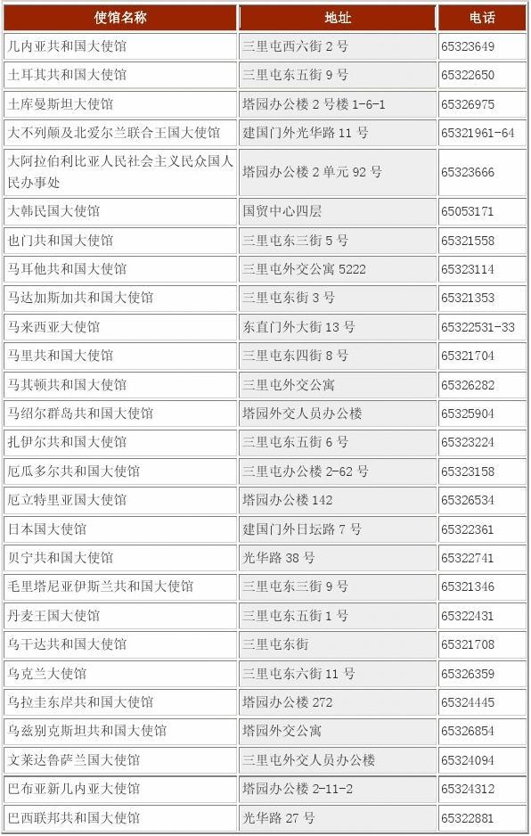 非州駐廣州領事館_辛卯冬仗鉞駐州重登樓次滹南中丞韻_捷克駐成都領事館領事