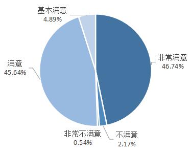 澳洲大學商科學術排名_澳洲 大學 排名_澳洲大學mba排名