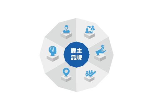 澳洲大學商科學術排名_澳洲 大學 排名_澳洲大學mba排名