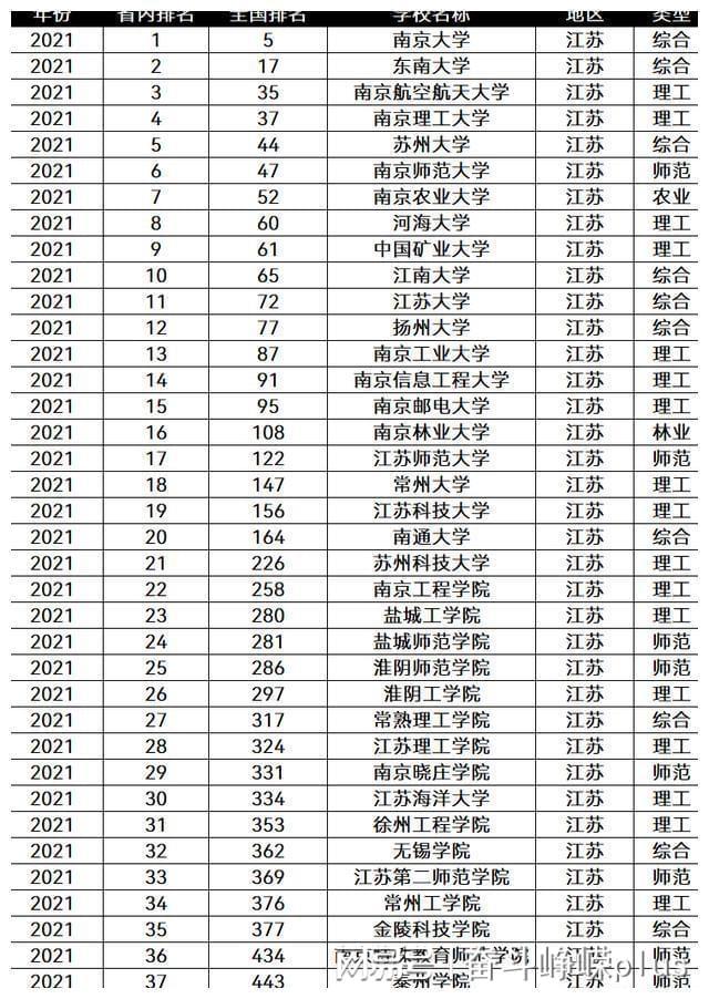 2023大連醫(yī)科大學(xué)研究生院最新要求_大連哪些大學(xué)招美術(shù)生_北京醫(yī)科醫(yī)療美容t院
