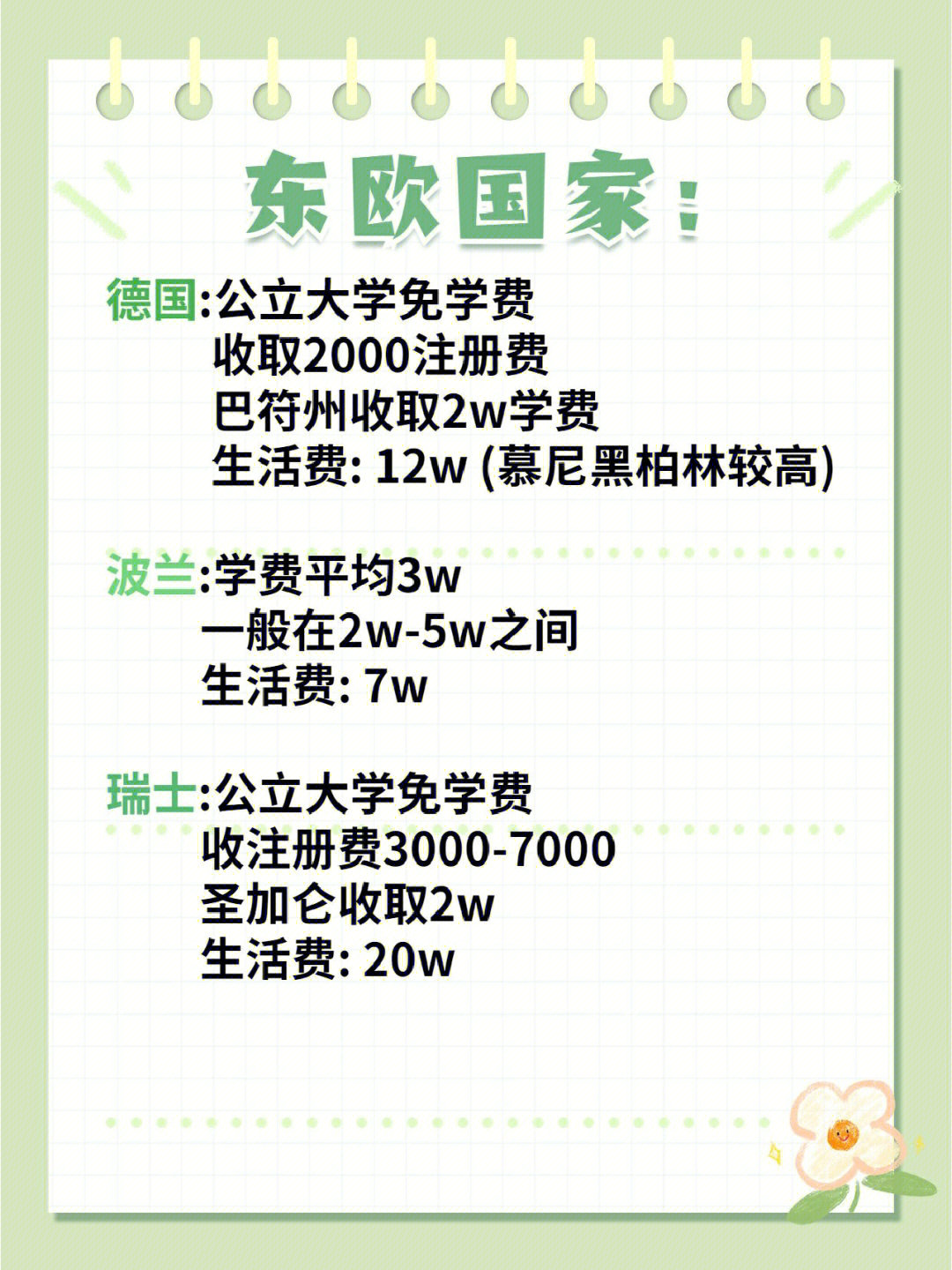 意大利音樂學院留學一年費用_意大利留學一年費用_意大利免費留學