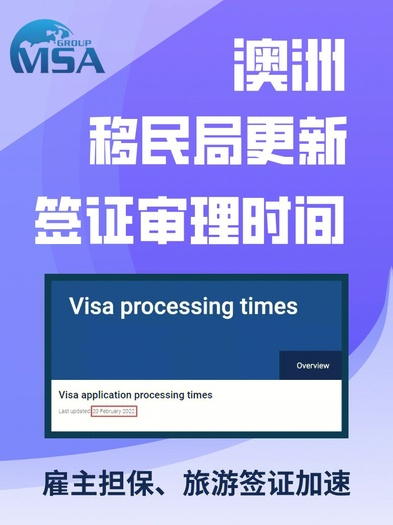 澳洲投資房產移民_澳洲 移民后 留學 費用_投資移民澳洲費用