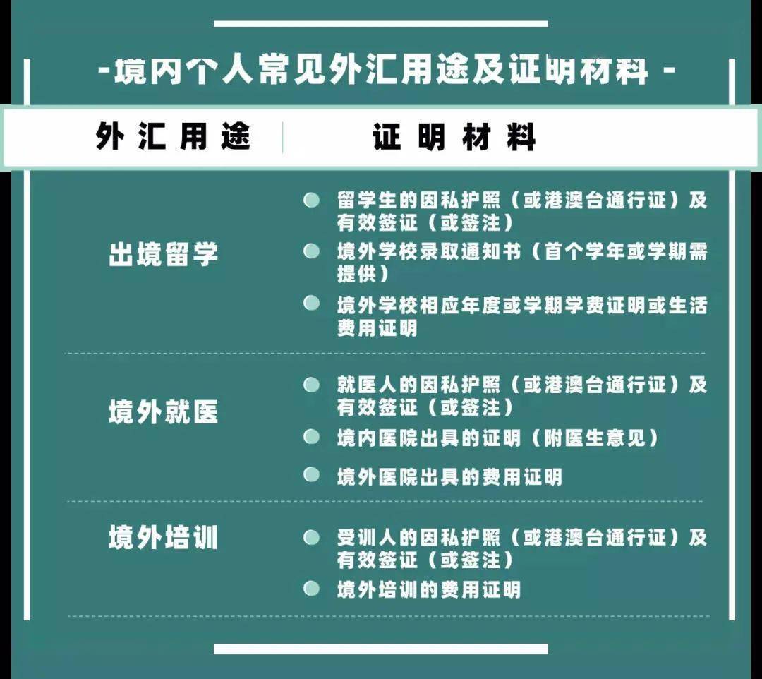 英國本科留學一年費用_英國出國留學費用_美國出國費用留學