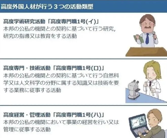 美國h1b簽證2019新政_學生辦理德國簽證_德國修改留學生簽證新政