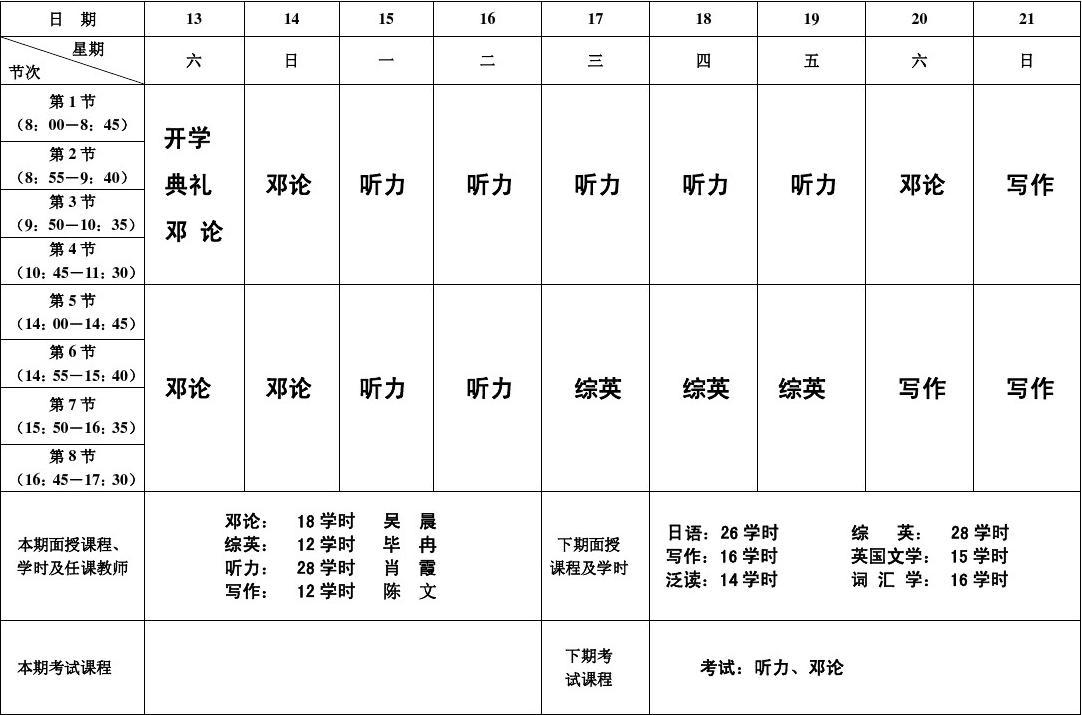 天津高自考專業_天津高自考成績查詢_天津高自考報名查詢