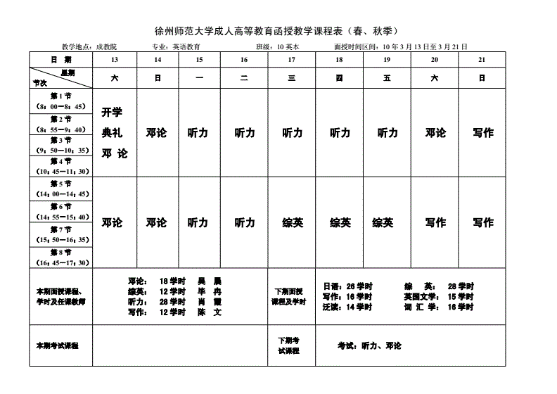 天津高自考專業_天津高自考成績查詢_天津高自考報名查詢