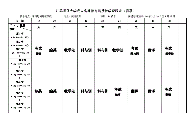 天津高自考成績查詢_天津高自考專業_天津高自考報名查詢