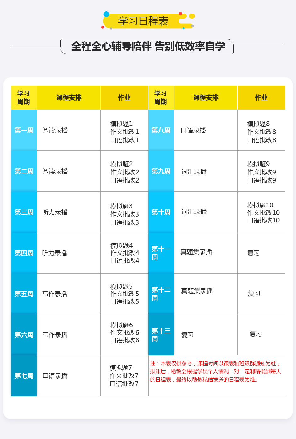 新東方雅思培訓課程費用_新東方雅思培訓費用_新東方雅思托福培訓