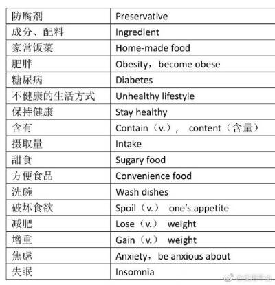 雅思 托福 好考_雅思托福哪個好考_出國考雅思還是托福好
