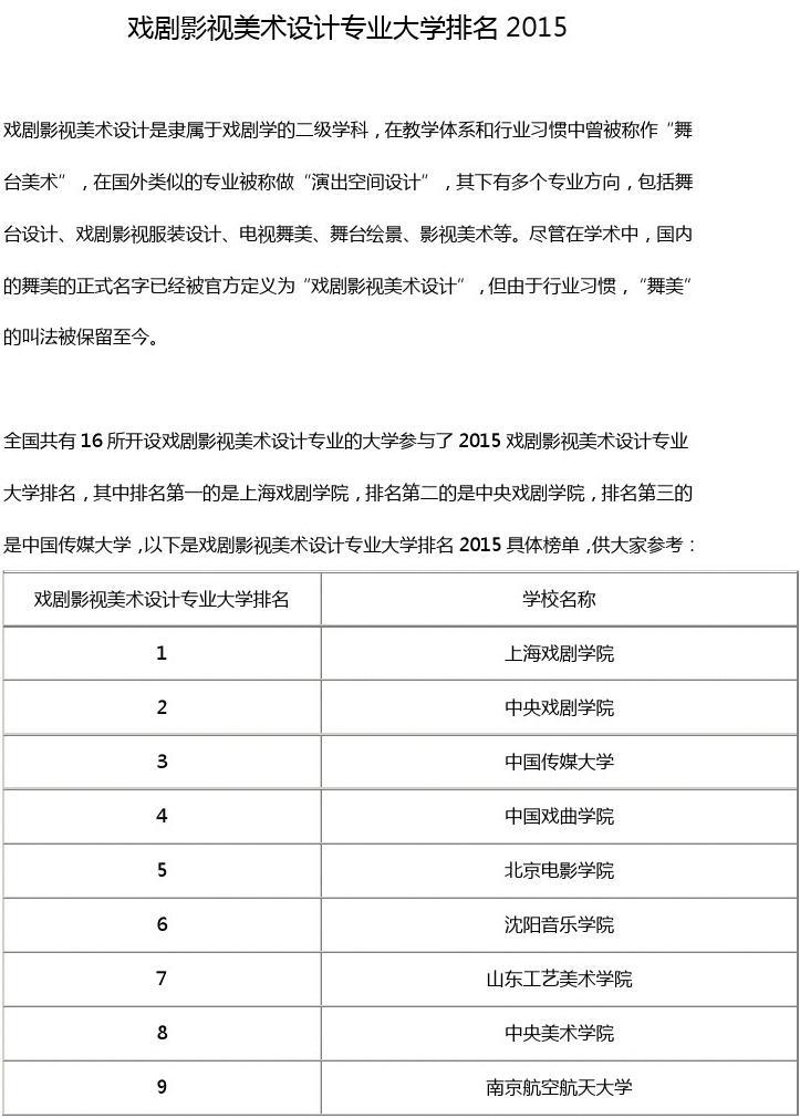 北京戲曲職業學院地址_北京戲曲職業學院_中央戲曲學院少兒戲曲班招生簡章