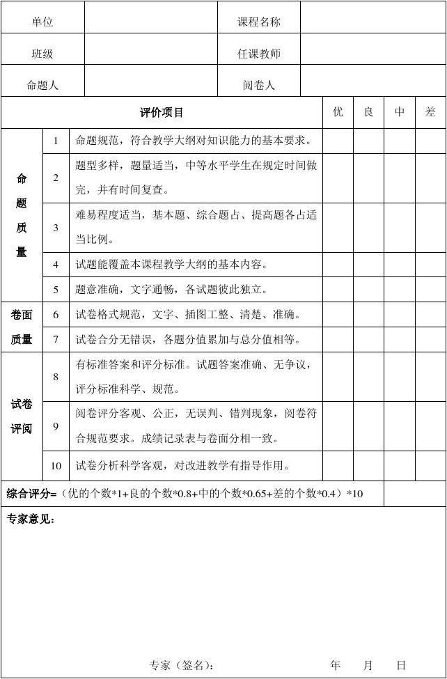 2018山東美術聯考成績公布時間_山東美術聯考成績公示_山東美術聯考成績查詢
