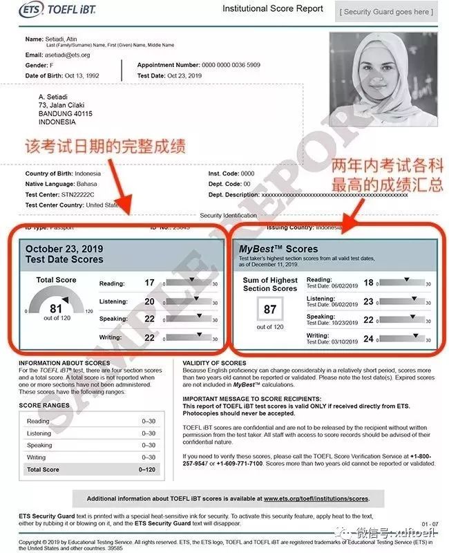英語四六級成績保留_雅思成績保留幾年_期貨從業資格成績保留