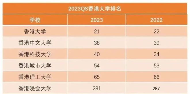 海藍之謎官網香港官網_香港浸會大學官網_香港 浸會 葉笑凡