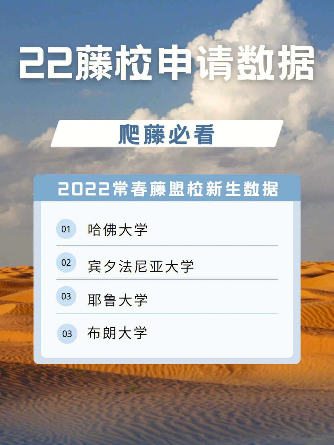 美國 大學 排名_gpa低能申請美國排名多少的大學_美國新罕布什爾大學美國排名