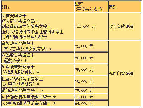 香港浸會大學官網_寶格麗官網香港官網_香港教育學院和浸會