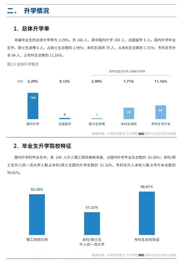 東亞研究留學_美國 留學一年費用_美國研究生留學費用