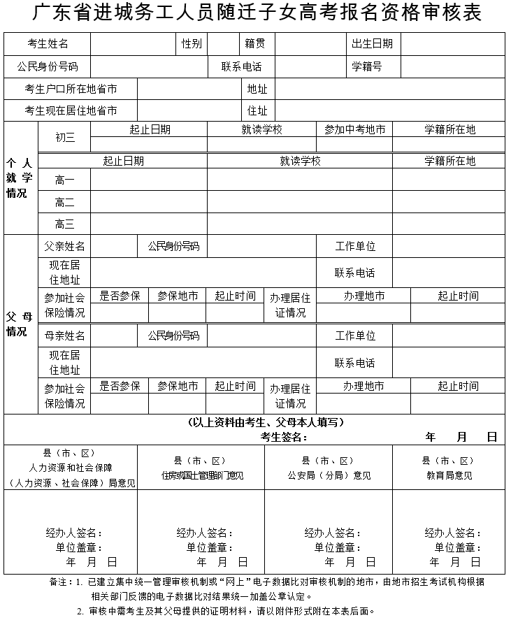 異地養(yǎng)老政策_異地高考的最新政策_上海異地高考2016政策