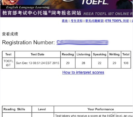 自考本科成績保留幾年_英語四六級成績保留_雅思成績保留幾年