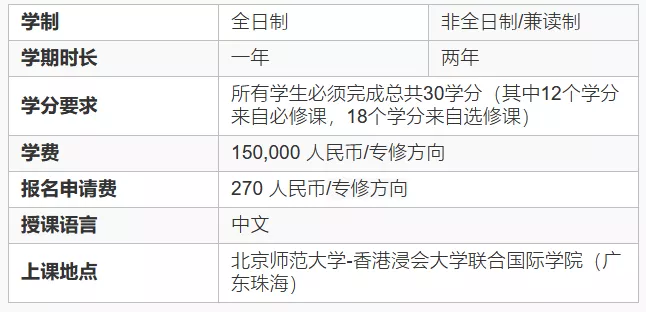 香港北區浸會_香港浸會大學官網_香港教育學院和浸會