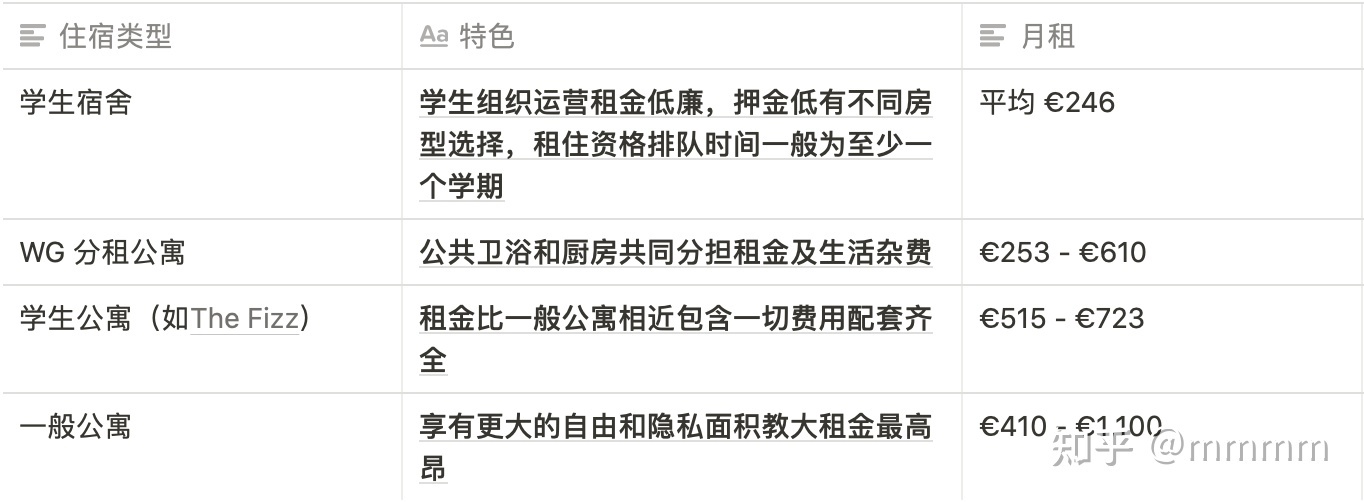 韓國(guó)留學(xué)一年的費(fèi)用_韓國(guó)朝鮮大學(xué)費(fèi)用留學(xué)_碩士留學(xué)韓國(guó)費(fèi)用