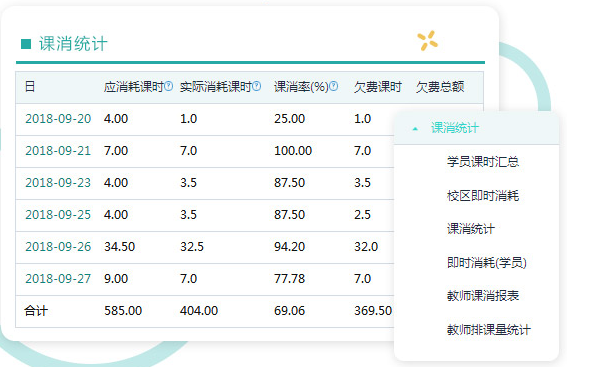 姚班和錢班_清華錢班與姚班比較_暑期雅思班多少錢