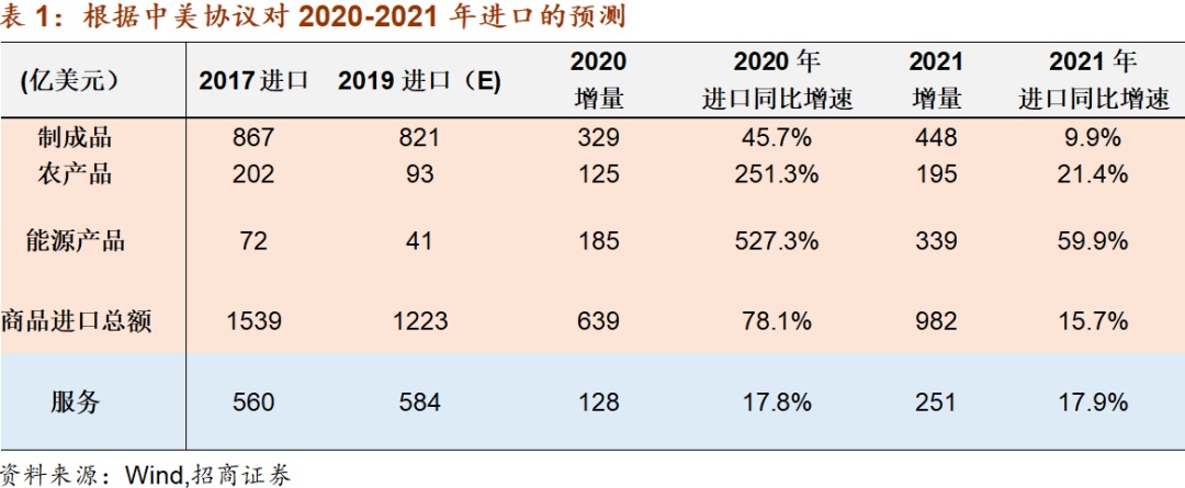 英國脫離歐盟新聞_韓國為何要脫離歐盟_英國宣布脫離歐盟