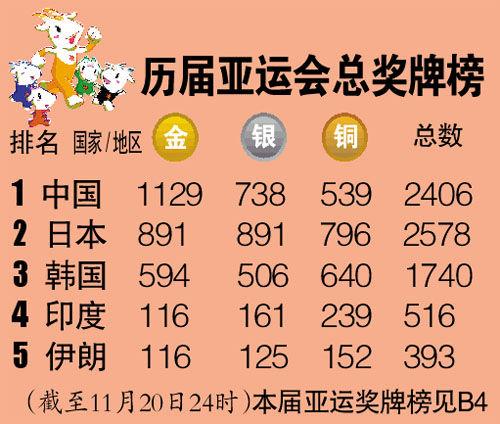 奧運閉幕前一天印度收獲首金_里約奧運會閉幕式_寧澤濤出征里約奧運