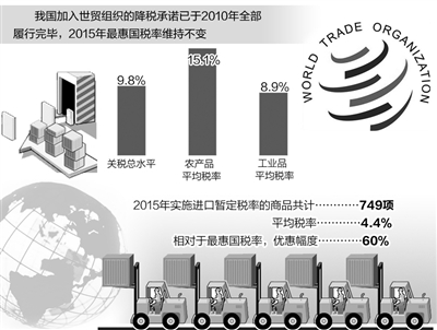 韓國為何要脫離歐盟_英國公投是否脫離歐盟_英國脫離歐盟的影響