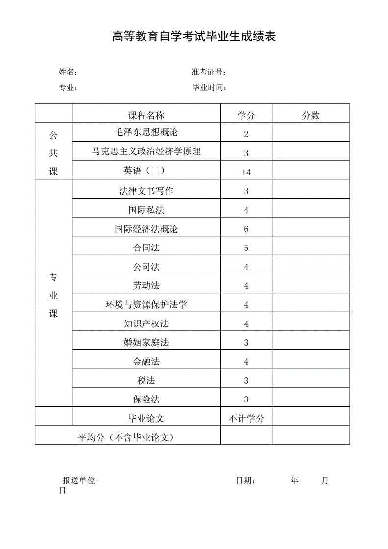 英屬哥倫比亞大學 申請條件_英屬哥倫比亞大學_英屬哥倫比亞大學香港明星