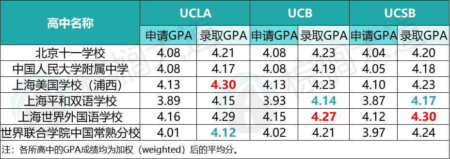 英屬哥倫比亞大學分校_英屬哥倫比亞大學_英屬哥倫比亞大學獎學金
