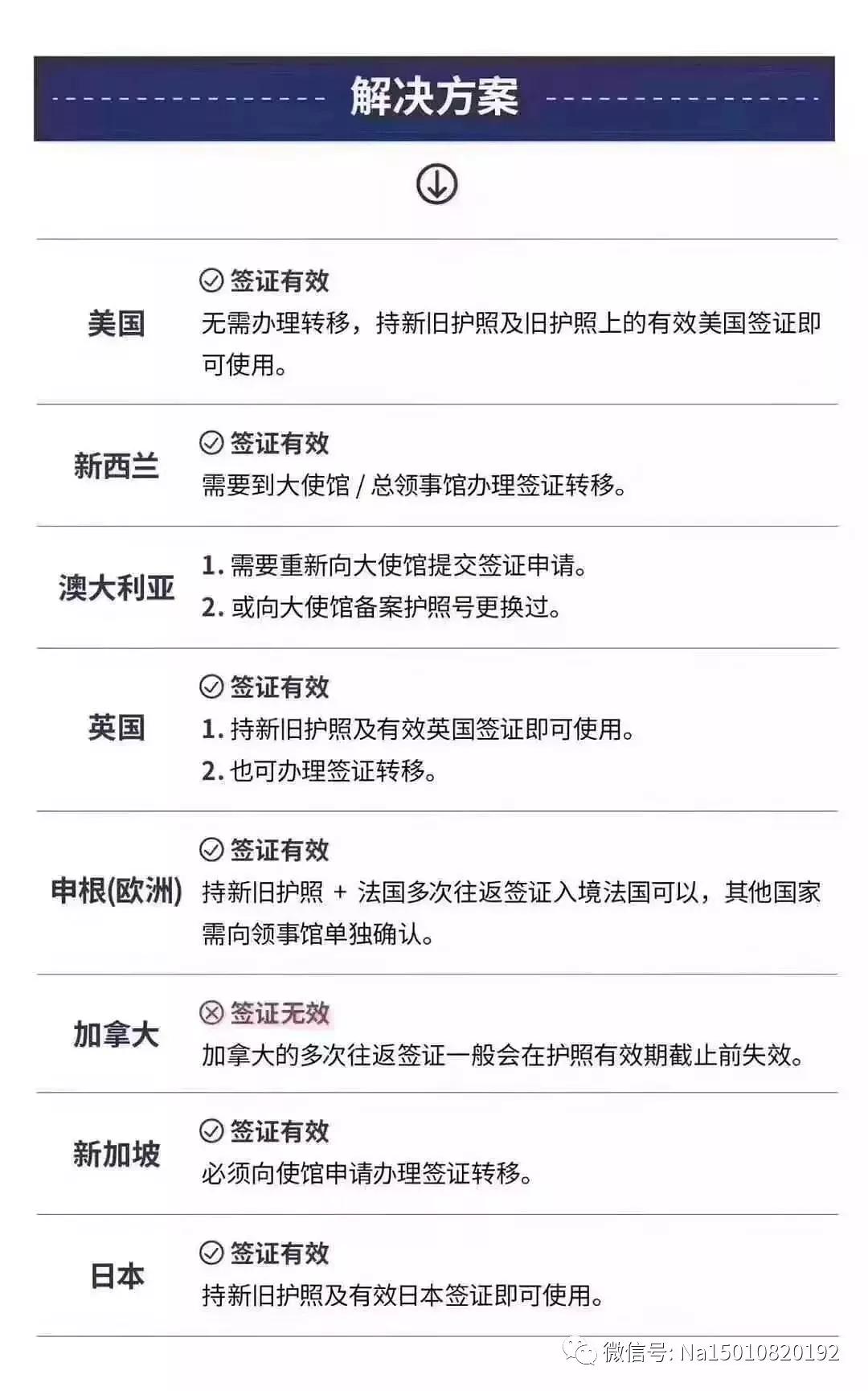 澳大利亞top學院排名_澳大利亞top20大學_日本公信榜 top 20 (2014/04/06)
