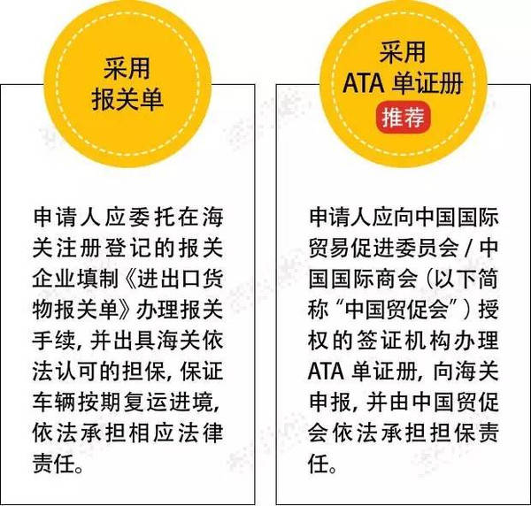 回國每人多少免稅物品_回國留學生購免稅車_回國留學人員 免稅車型