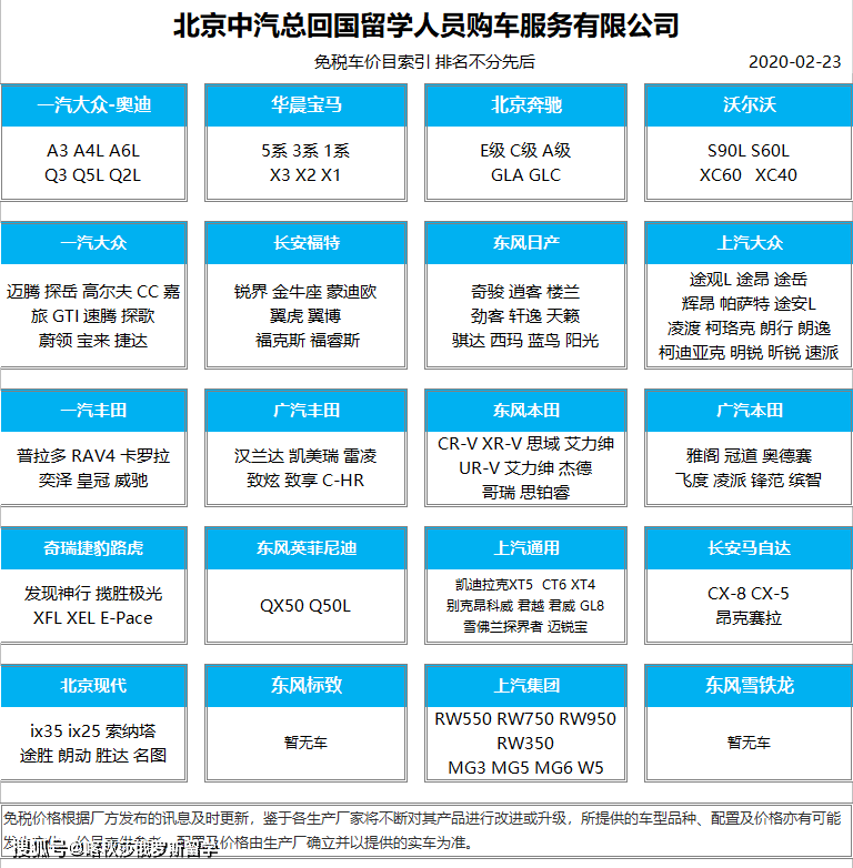回國留學(xué)人員免稅物品_回國留學(xué)生購免稅車_抗美援朝戰(zhàn)爭結(jié)束后留守到1981年回國的士兵