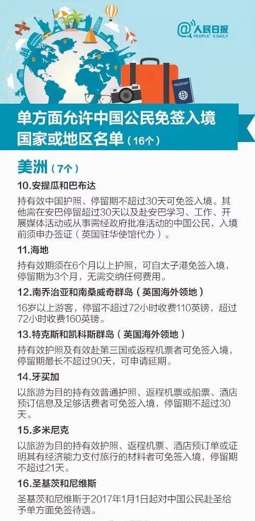 2023西班牙簽證查詢最新要求_越南最新簽證照片要求_最新荷蘭勞工簽證要求